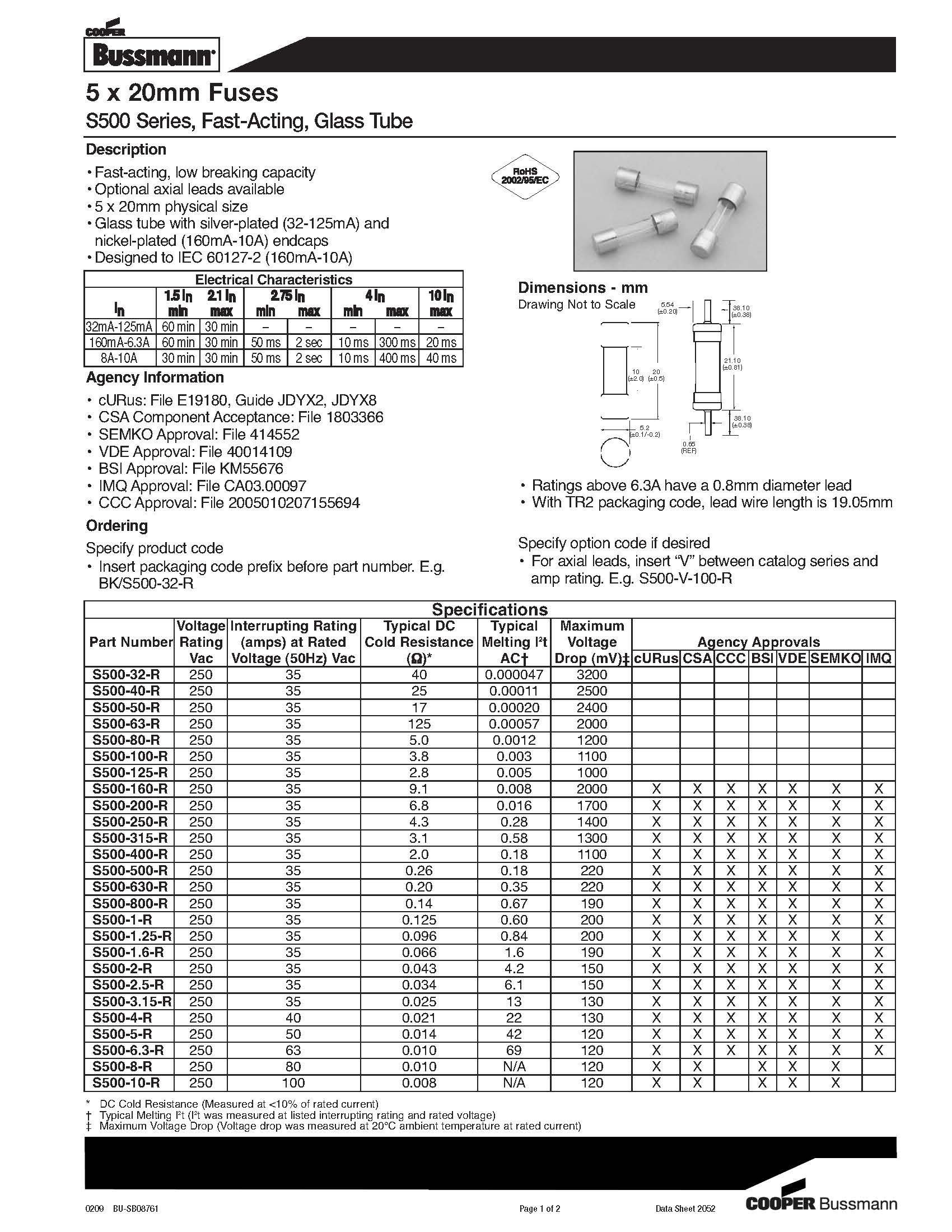 S500系列 5*20保險絲規(guī)格、尺寸.jpg
