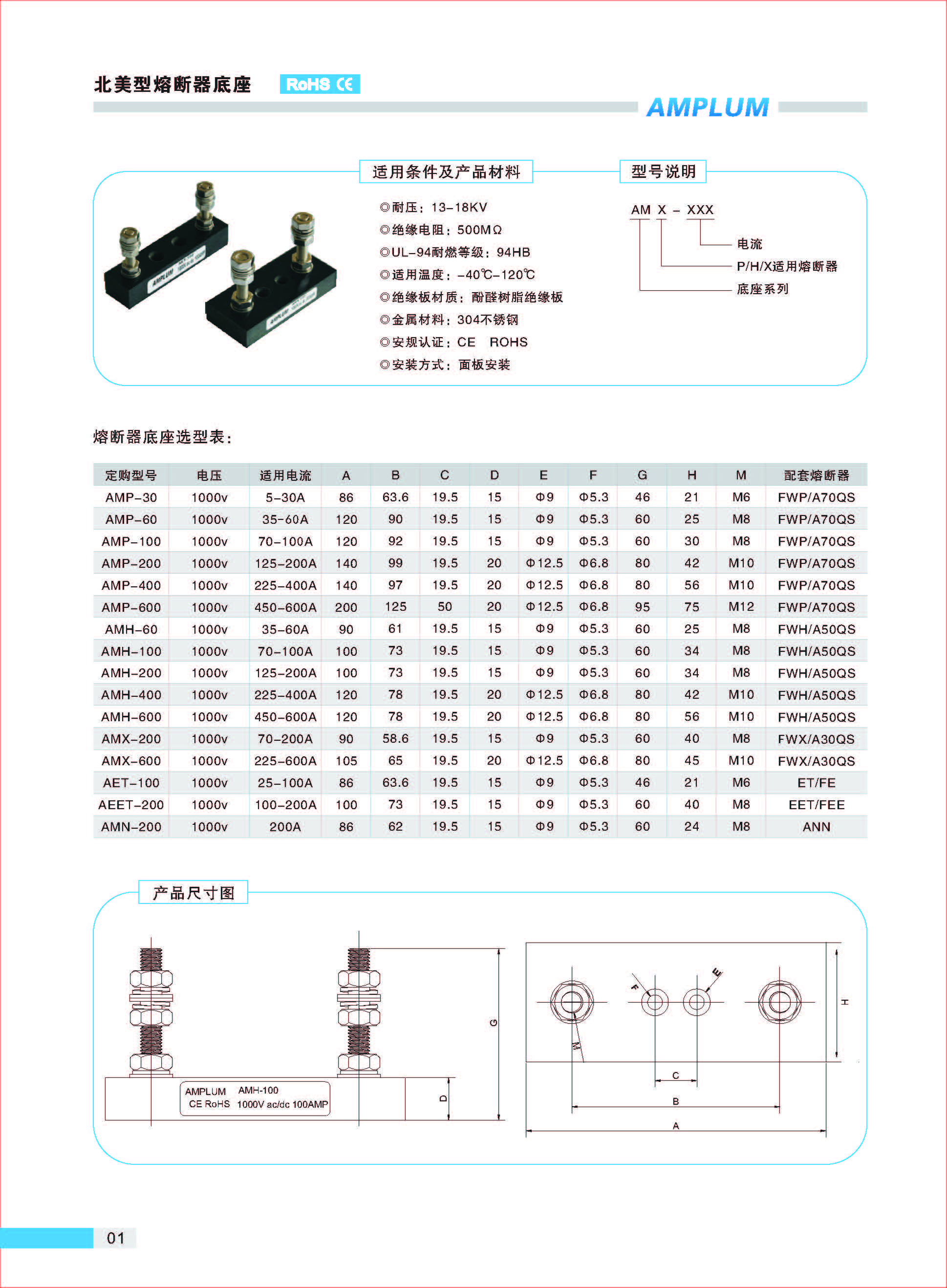 AMP-200固定式熔斷器底座適用條件、規(guī)格尺寸.jpg