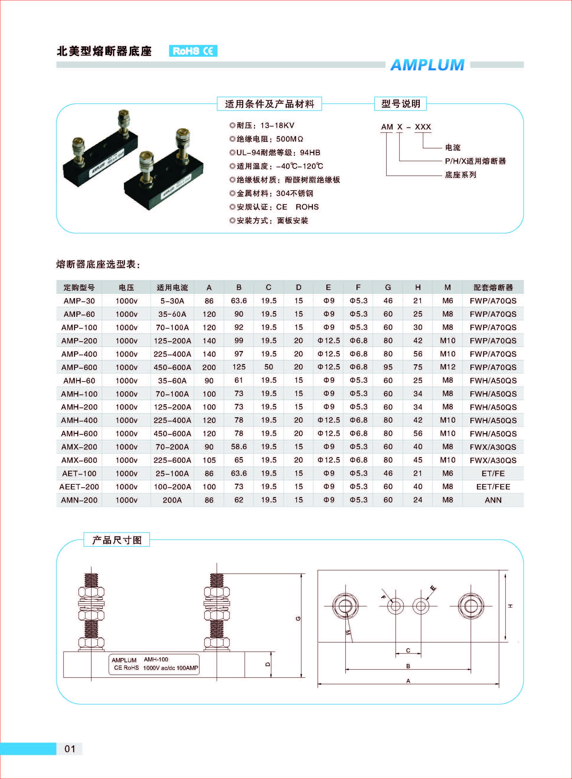 AMH-200固定式熔斷器底座規(guī)格、尺寸