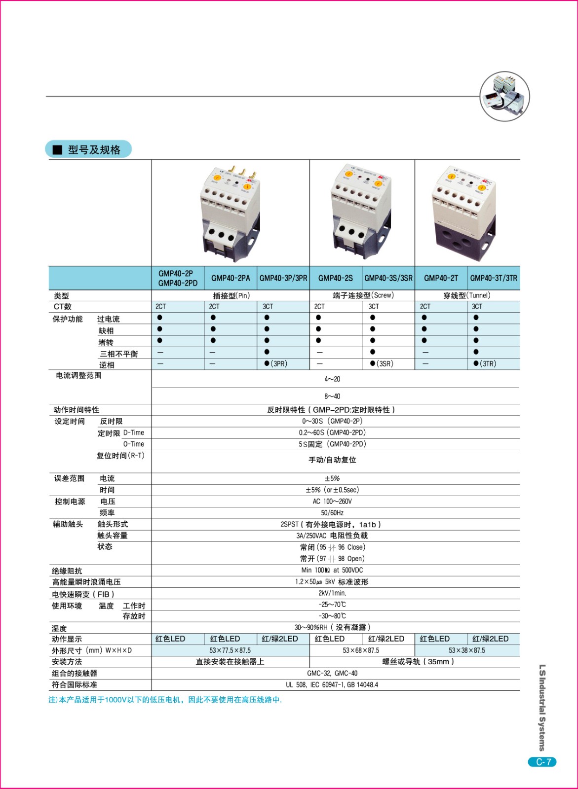 GMP系列馬達(dá)保護器規(guī)格