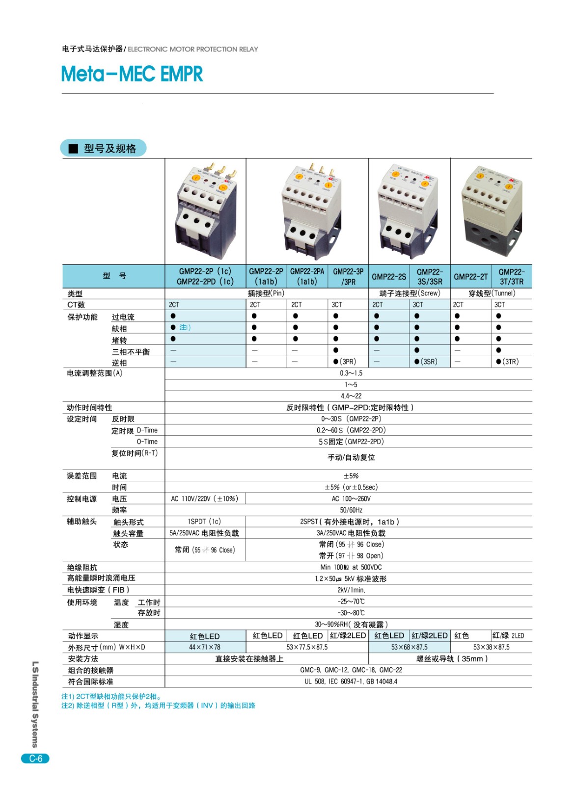 GMP系列馬達(dá)保護器型號