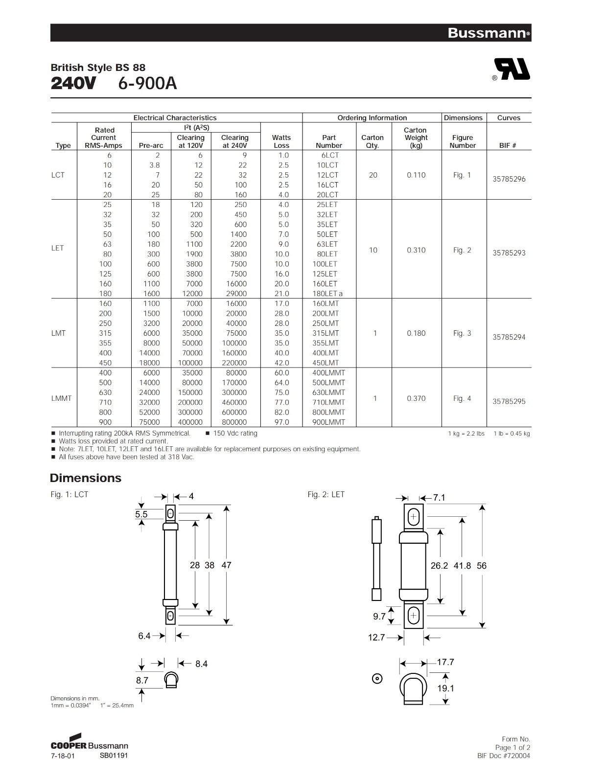 LET系列變頻器熔斷器規(guī)格、尺寸.jpg