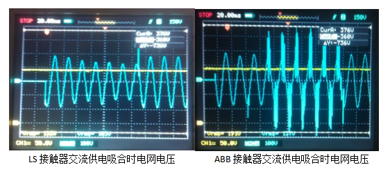 ABB，LS產(chǎn)品線圈電壓測(cè)試對(duì)比圖